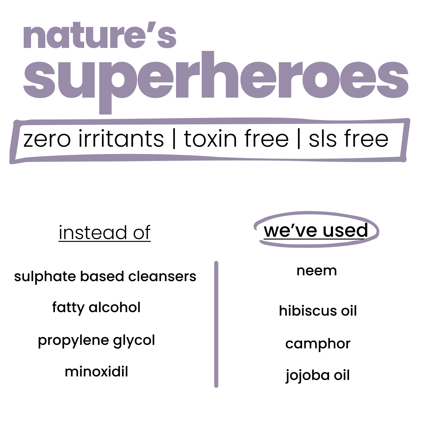 Ultimate Lice Fighter Kit: Lice Shampoo 100ml + Hair Oil 100ml + Conditioner 100g + Hair Detangler 100ml