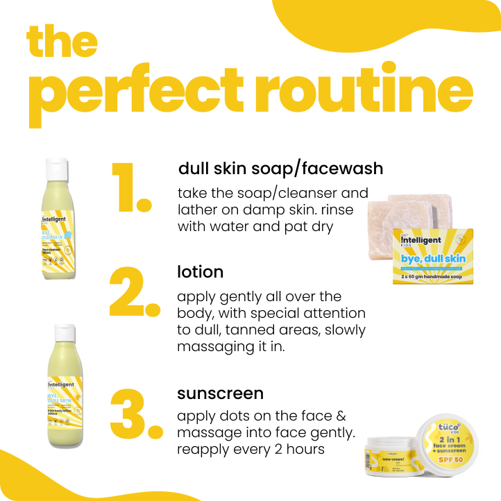 Ultimate Dull Skin Kit: Soap + Lotion(100 ml) + Sunscreen (SPF 50) + Face Cleanser