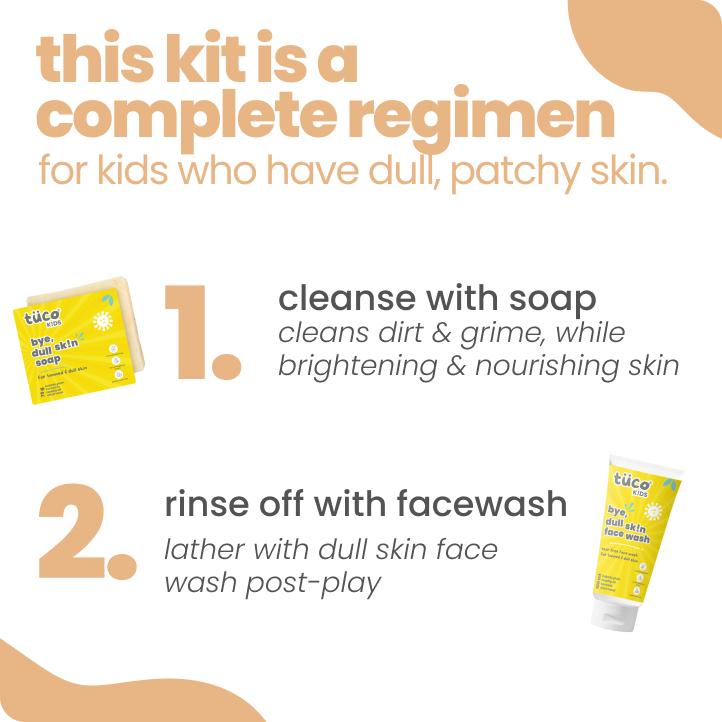 Patchy Face & Body Kit