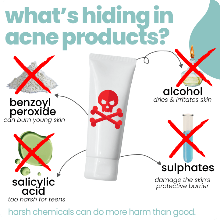Bye, Oily Skin Face Wash
