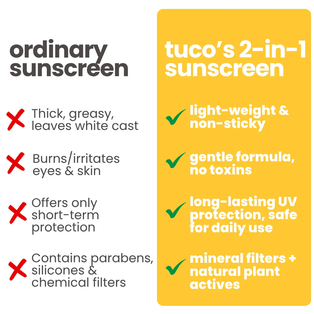 2-in-1 Sunscreen for Kids SPF 50 - (50g)