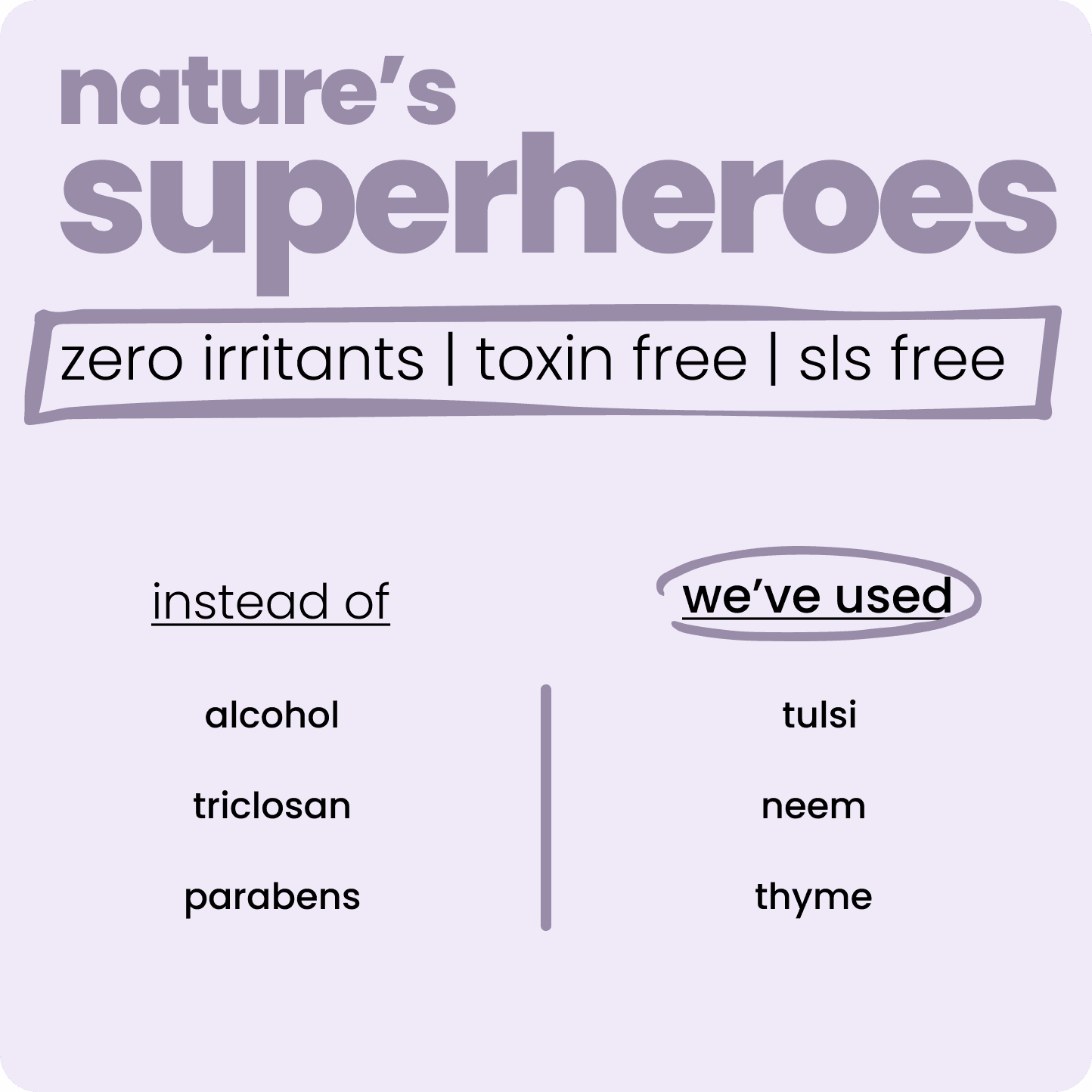 alcohol-free sanitiser 100ml - Tuco Kids