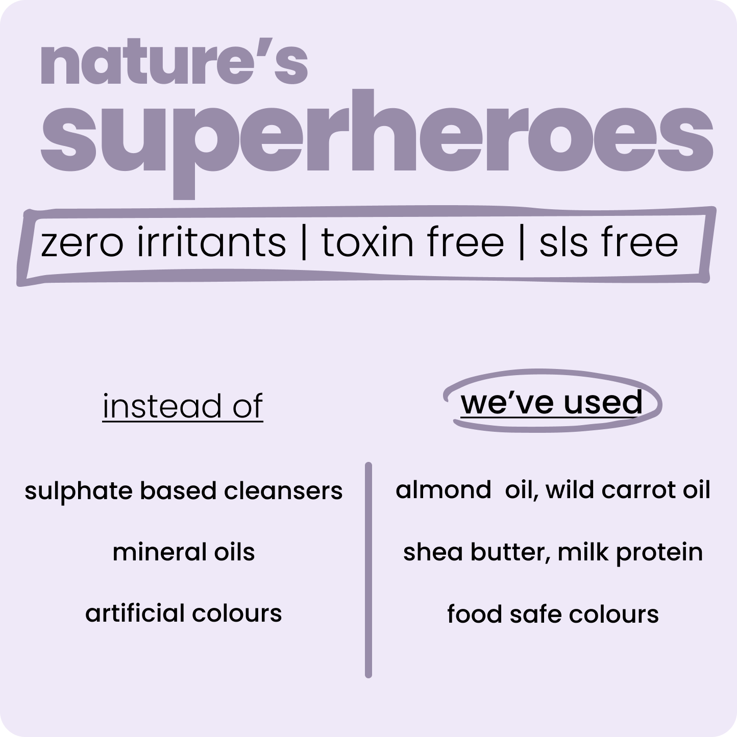 Struggling to find a safe and fun bath product for your kids? Meet Tuco Kids Lavender Soap Butter, crafted for kids aged 3-15. Enriched with Lavender, Chamomile, and Almond, it hydrates, soothes inflammation, and reduces blemishes. Perfect for little hands, this mild soap butter makes bath time a fun, independent experience! Safe, gentle, and nourishing.