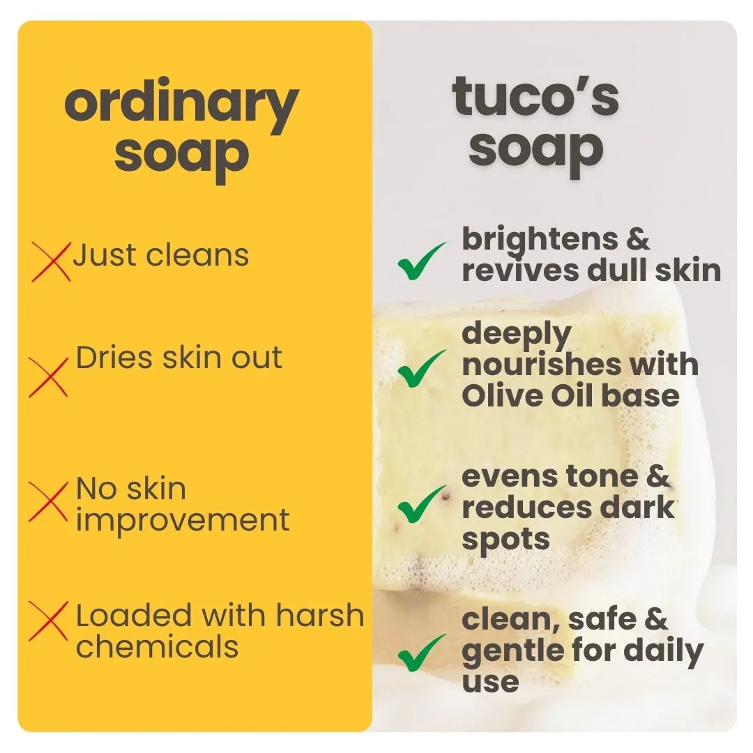 Bye, Dull Skin Kids Soap with Turmeric Pack of 3