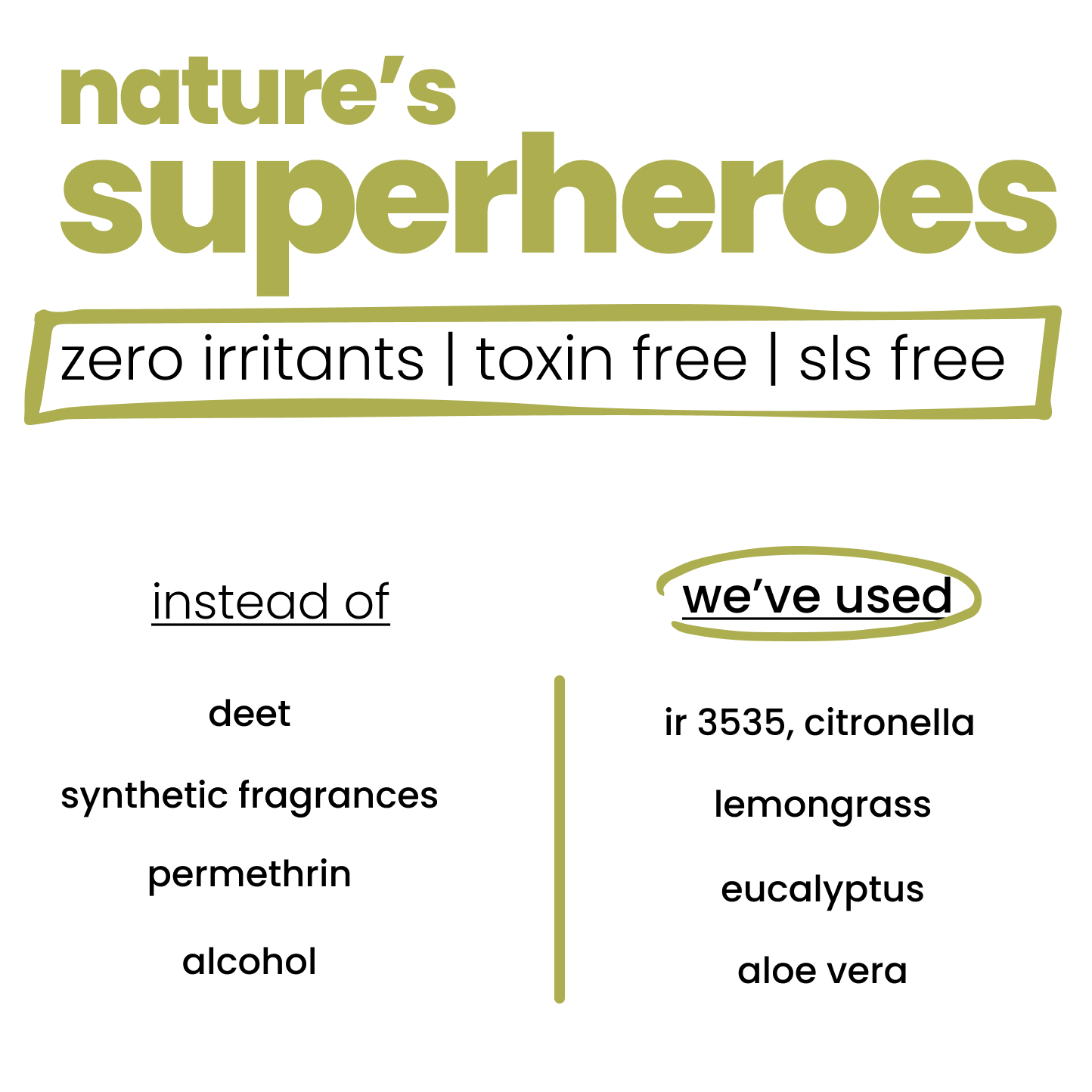 Made with essential oils like Citronella, Eucalyptus, and Lemongrass, it keeps mosquitoes away while being gentle on sensitive skin. Free from harsh chemicals, it's safe, eco-friendly, and travel-friendly—perfect for outdoor adventures!