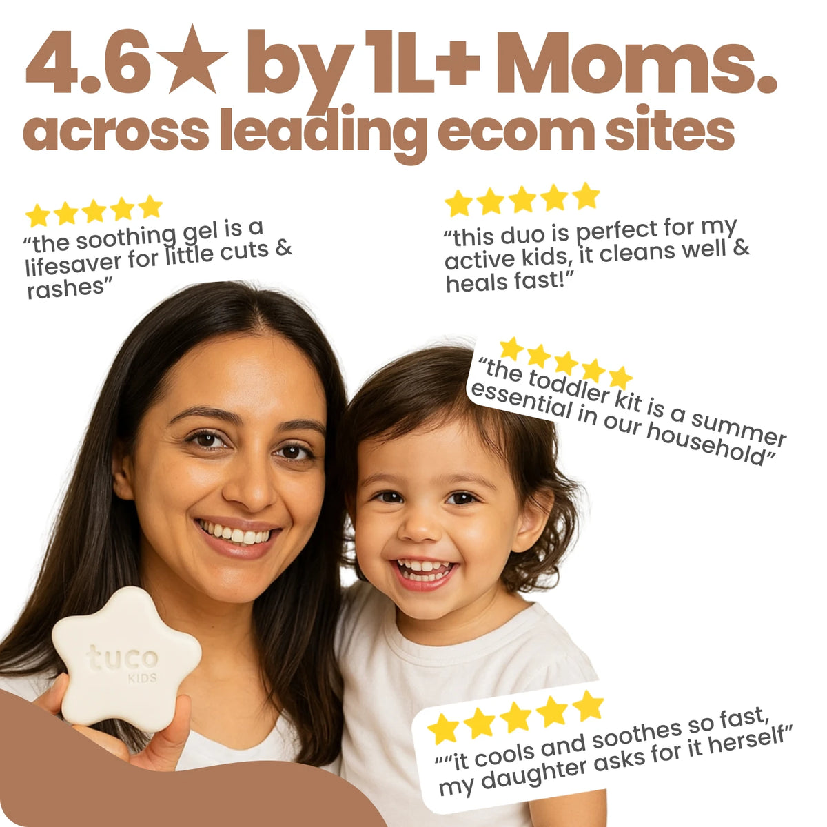 Tuco Kids Oat and Aloe Toddler Kit 4.6 stars by 1 lakh+ moms - 5-star reviews praising soothing gel for little cuts and rashes, and oat bathing bar for kids