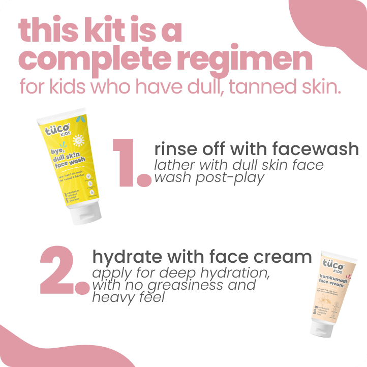 Advertisement for tuco skincare products with face wash and cream on a white background.