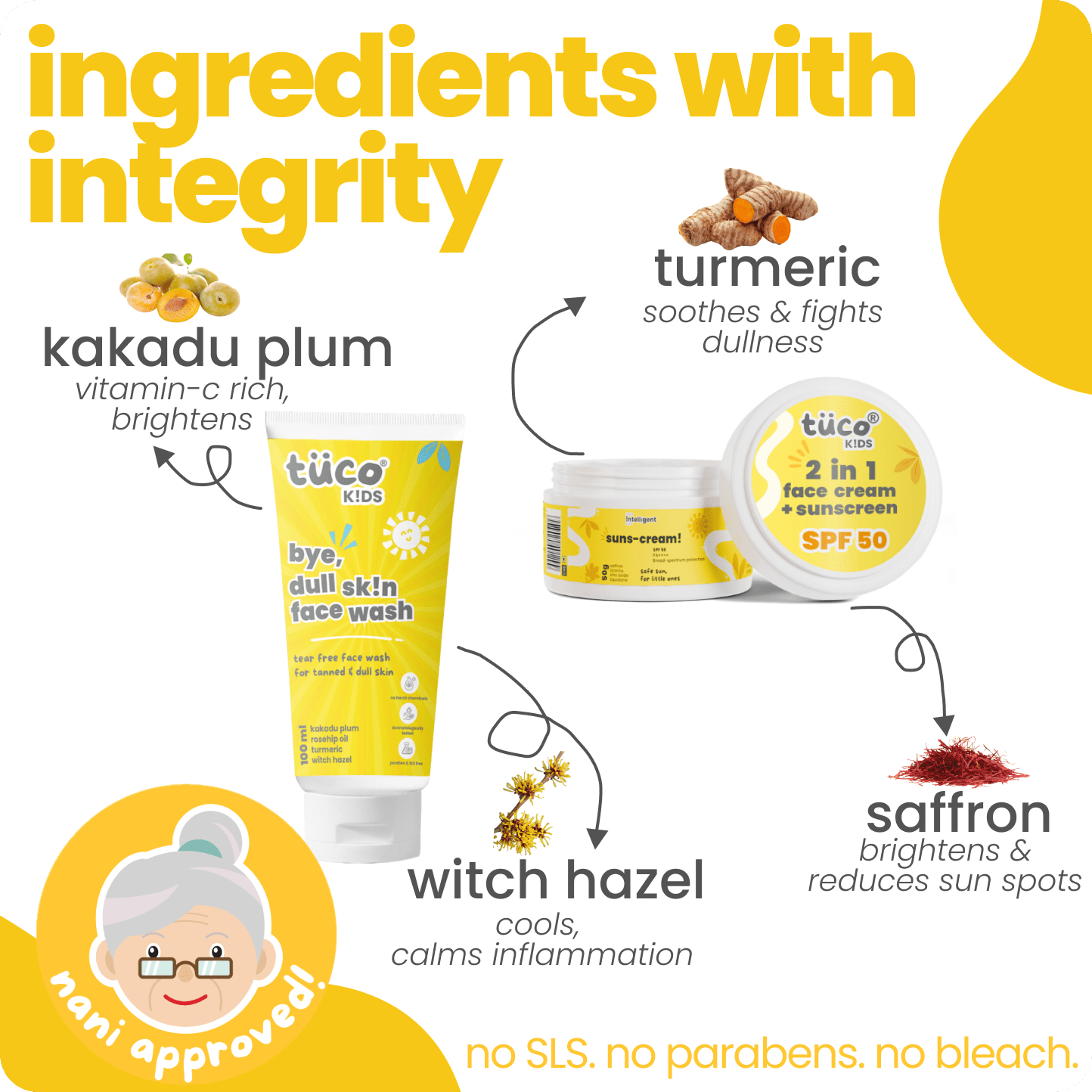 Bye, Dull Face Kit Facewash + Sunscreen SPF50 - Tuco Kids