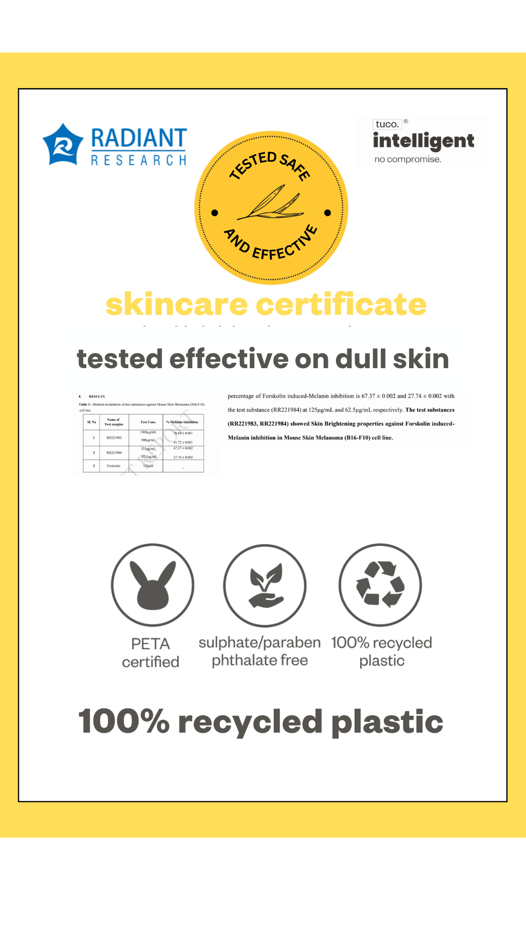 bye, dull skin face wash for kids - 100ml - Tuco Kids