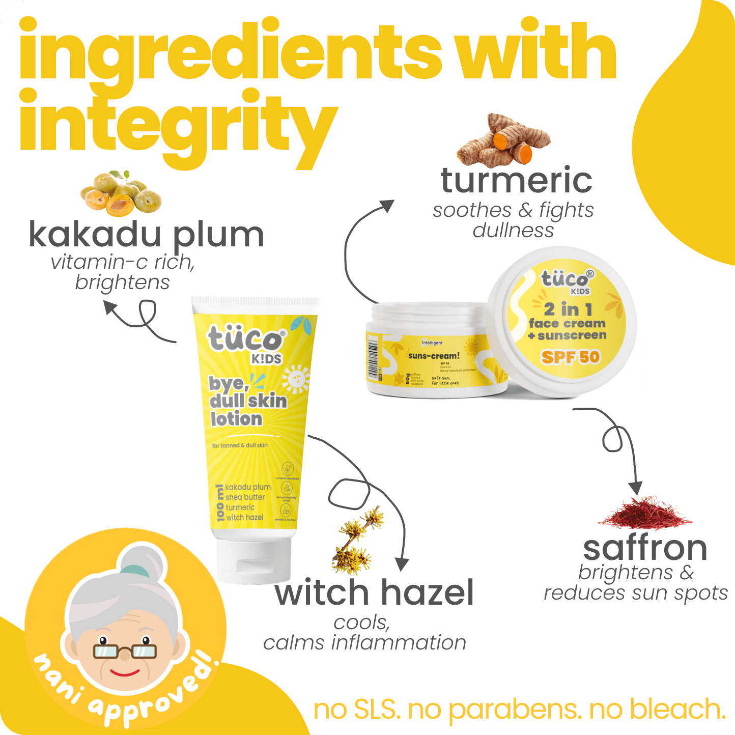 Bye, Dull Skin Kit Lotion + Sunscreen SPF50 - Tuco Kids