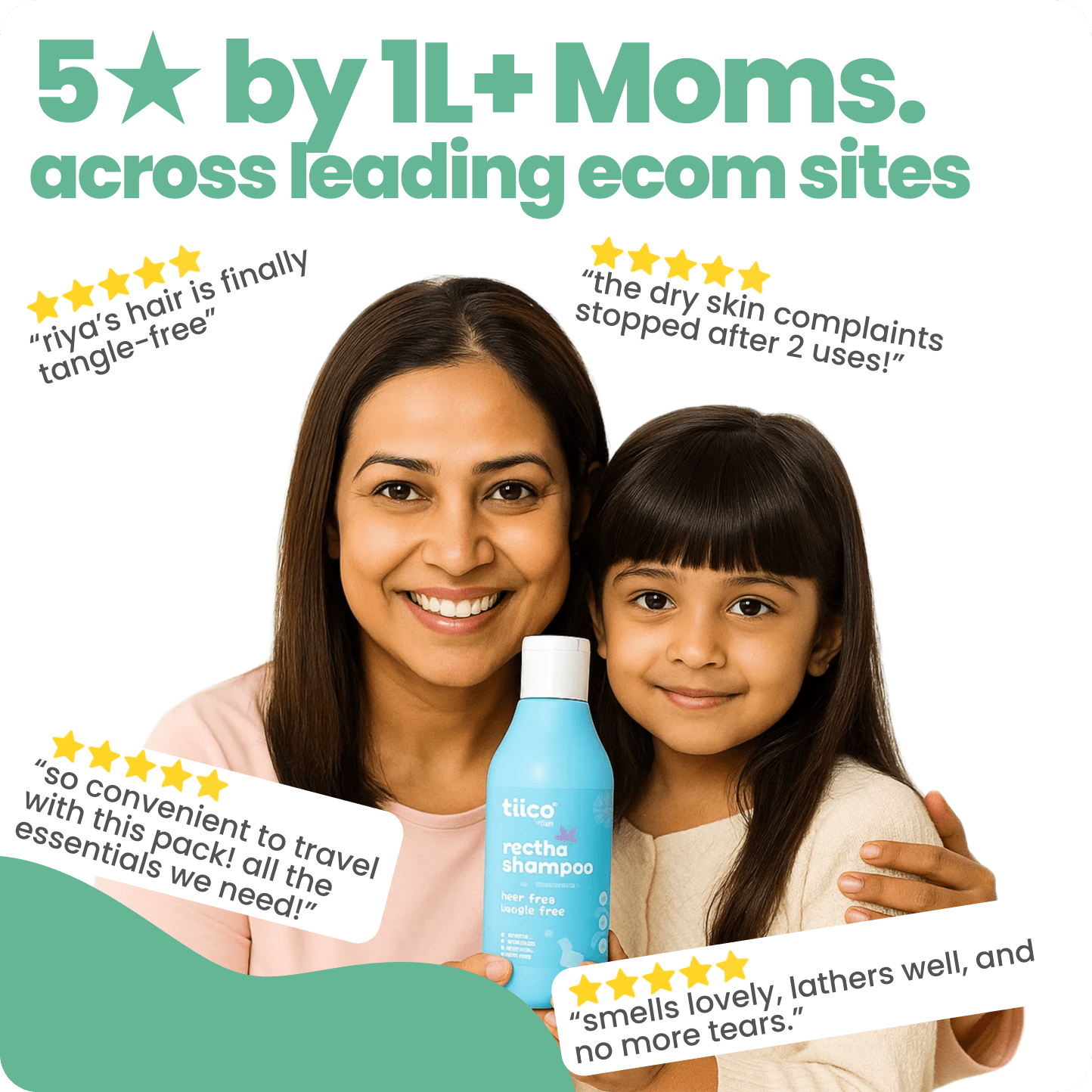 Natural Bath Kit for Kids - Shower Gel + Body Lotion + Shampoo - Tuco Kids