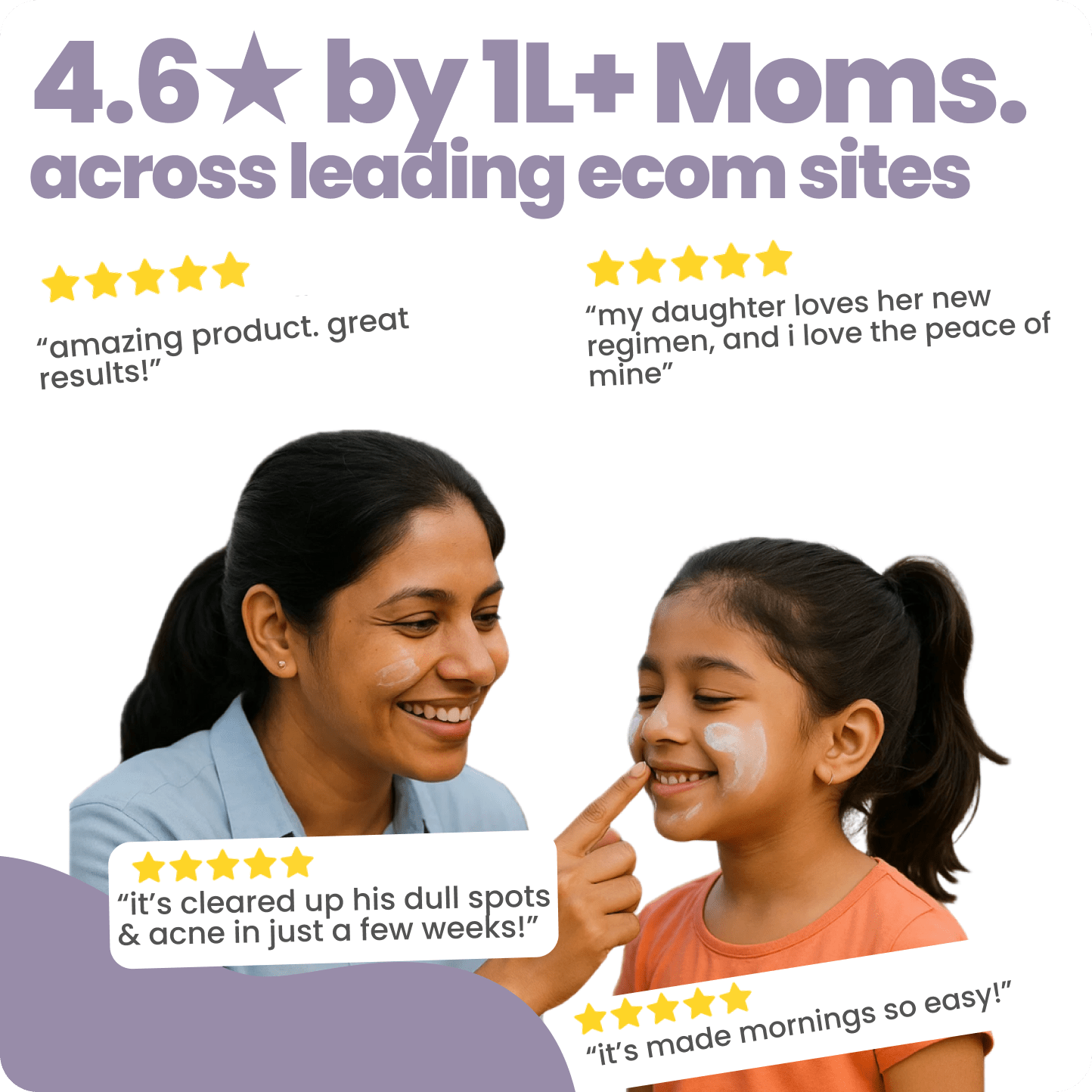 Teen Acne Kit: Dull Skin Face Wash + Weightless Face Gel - Tuco Kids