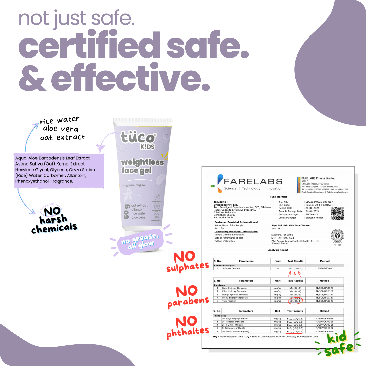 Teen Acne Kit: Dull Skin Face Wash + Weightless Face Gel - Tuco Kids