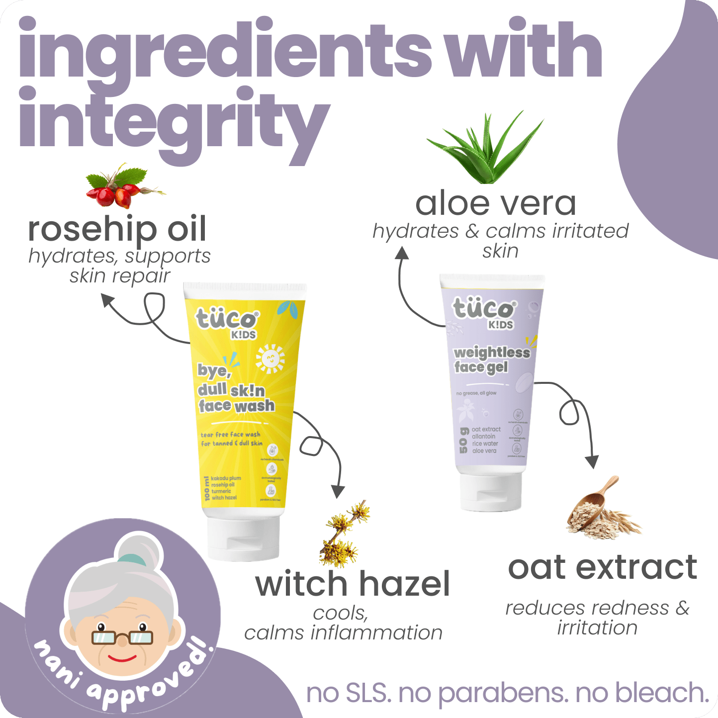 Teen Acne Kit: Dull Skin Face Wash + Weightless Face Gel - Tuco Kids
