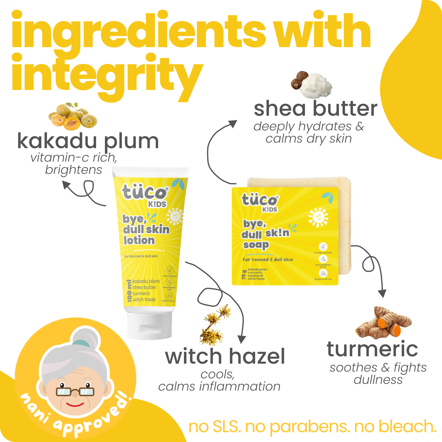 Ultimate Dull Skin Kit: Soap + Lotion(100 ml) + Sunscreen (SPF 50) + Face Cleanser - Tuco Kids
