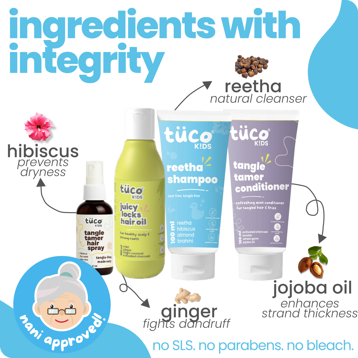 Ultimate Hair Care Kit: Shampoo 100ml + Hair Oil 100ml + Conditioner 100g + Hair Detangler 50ml - Tuco Kids
