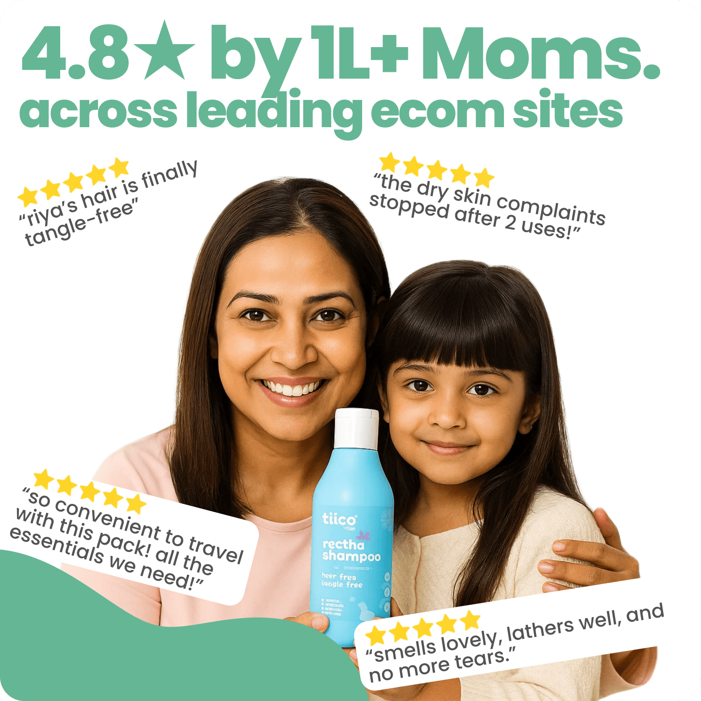 Ultimate Travel Pack: Shower Gel + Shampoo + Lotion - Tuco Kids