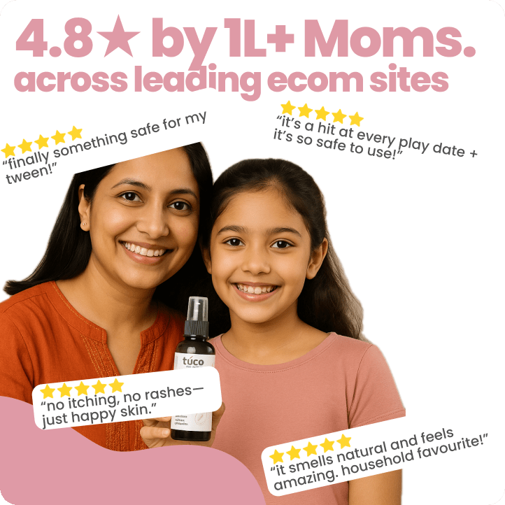 Vacation Ready Girls Gift Pack: Sunscreen (SPF 30) + Mist (100ml) - Tuco Kids