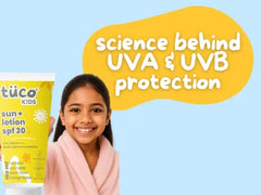 The Science Behind UVA and UVB Protection