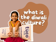 Diwali Culture for Kids: Why We Clean Homes, Wear New Clothes & Share Sweets