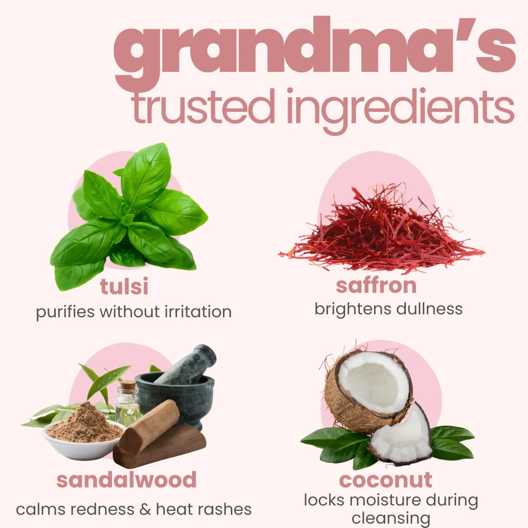 Tulsi Shower Gel for kids - [300ml]