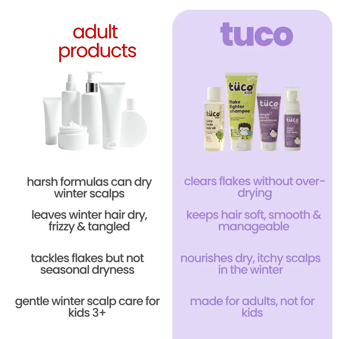 Ultimate Winter Dandruff Hair Pack