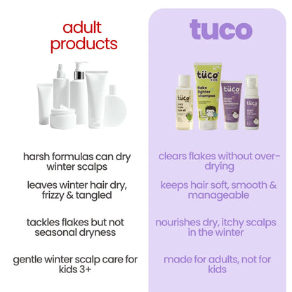 Ultimate Winter Dandruff Hair Pack