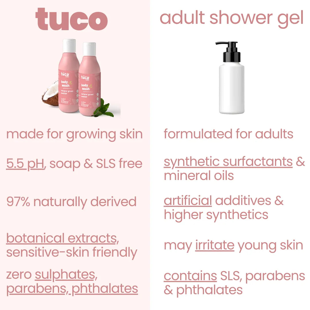 Tulsi Shower Gel for kids - [300ml]