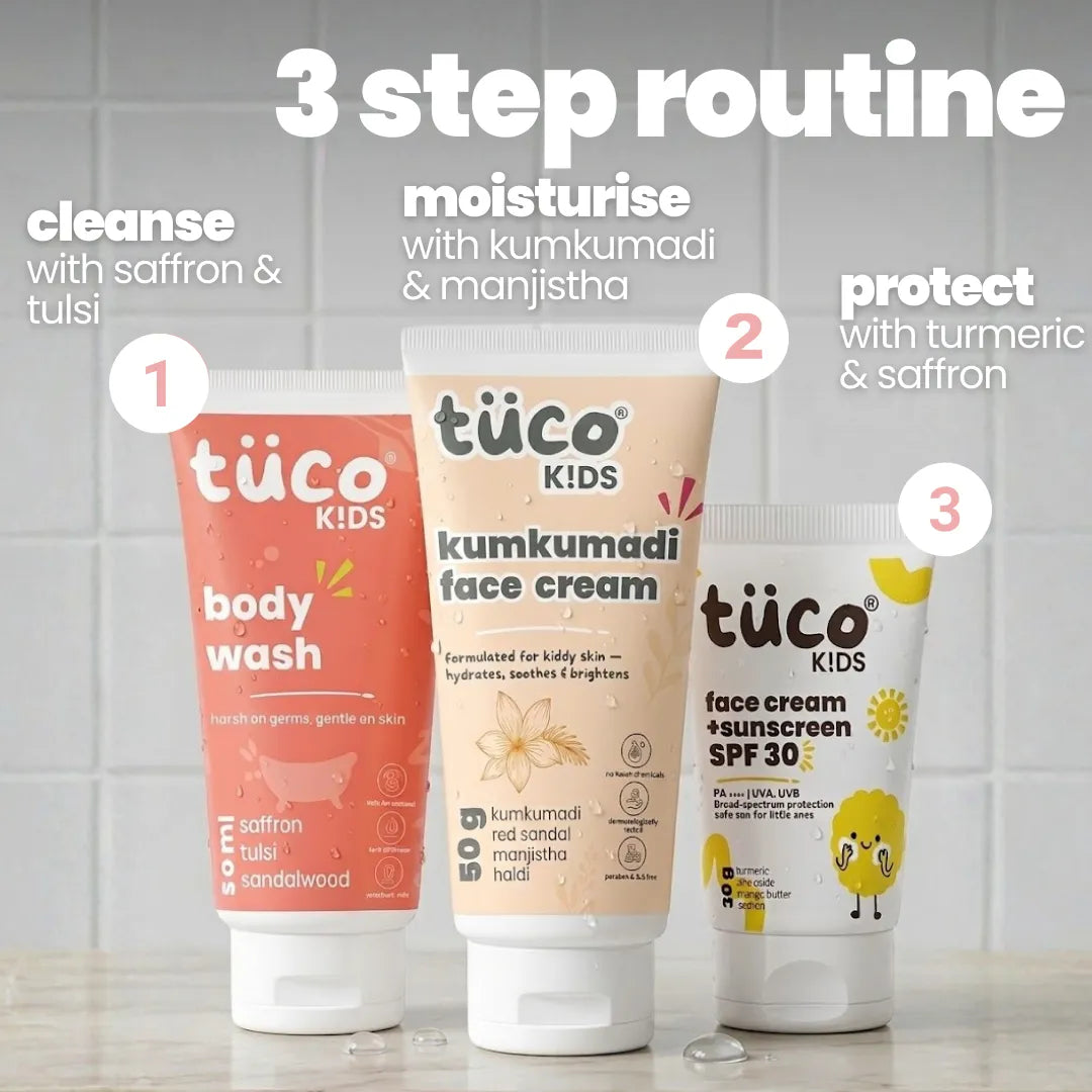 Travel Skincare Kit for kids