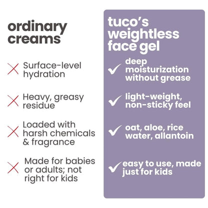 Non-greasy Face Gel for Kids