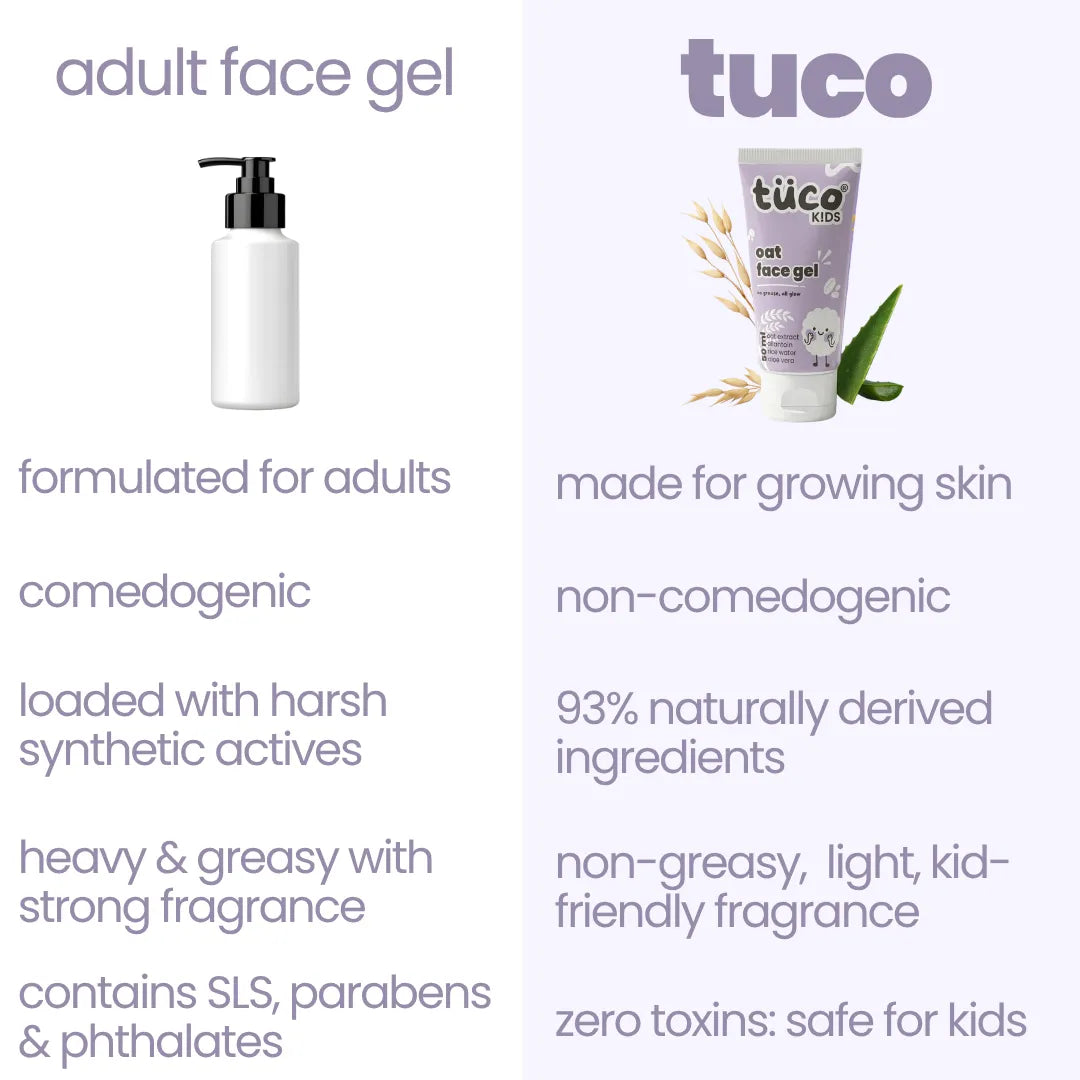 Oat & Rice Water Face Gel (Pack of 2)