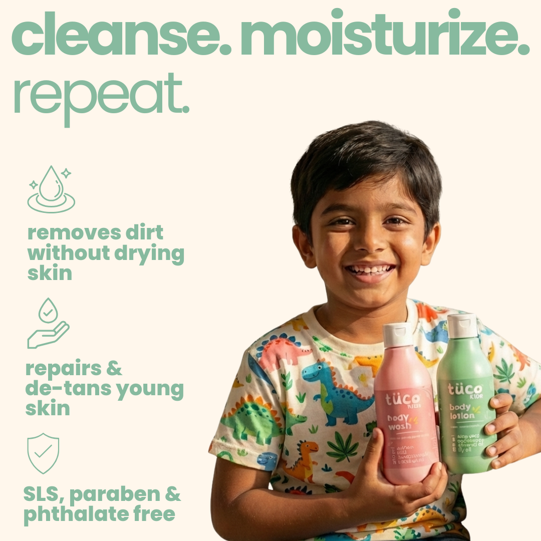 Bath Care Kit: Shower Gel + Hydrating Lotion