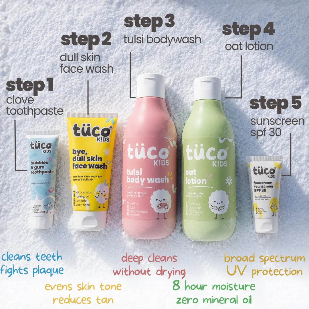 Ultimate Winter Morning Kit