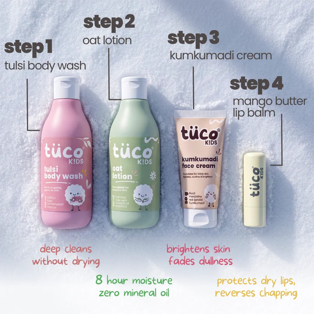 Ultimate Winter Skincare Kit