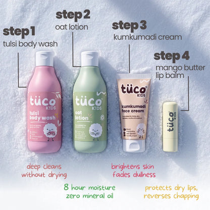 Ultimate Winter Skincare Kit