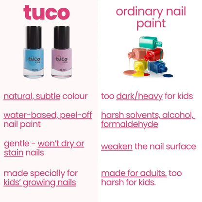 Water based nail paint kit (pack of 2 - 20ml)