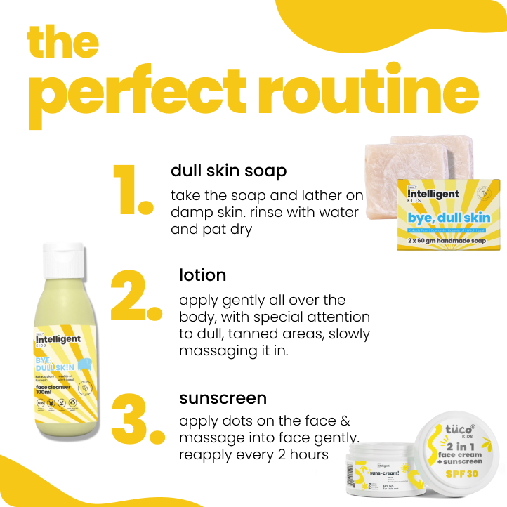 Dull Skin Kit: Soap + Lotion 100ml + Sunscreen SPF 30