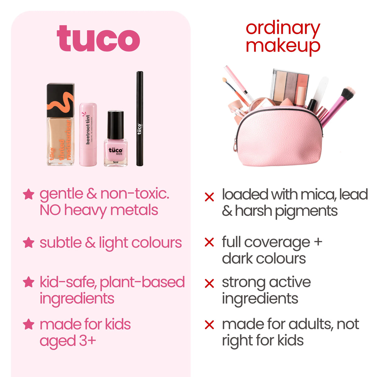 Hazelnut (Medium Shade) Face Tint & Pink Nail Glam Kit