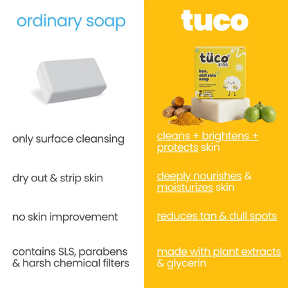 Bye, Dull Skin Kids Soap with Turmeric Pack of 3