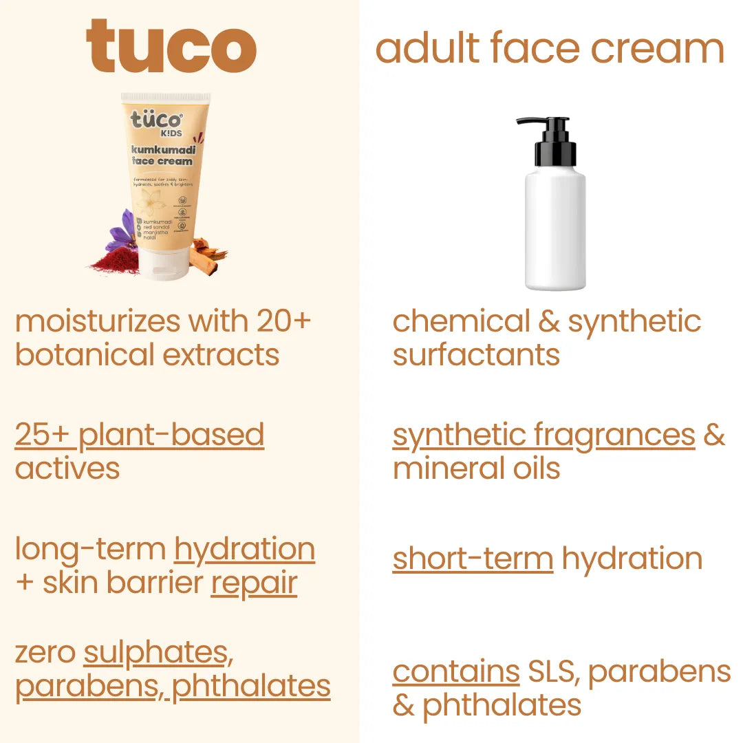 kumkumadi face cream