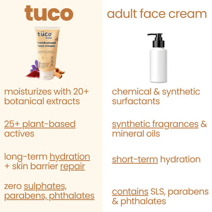 kumkumadi face cream