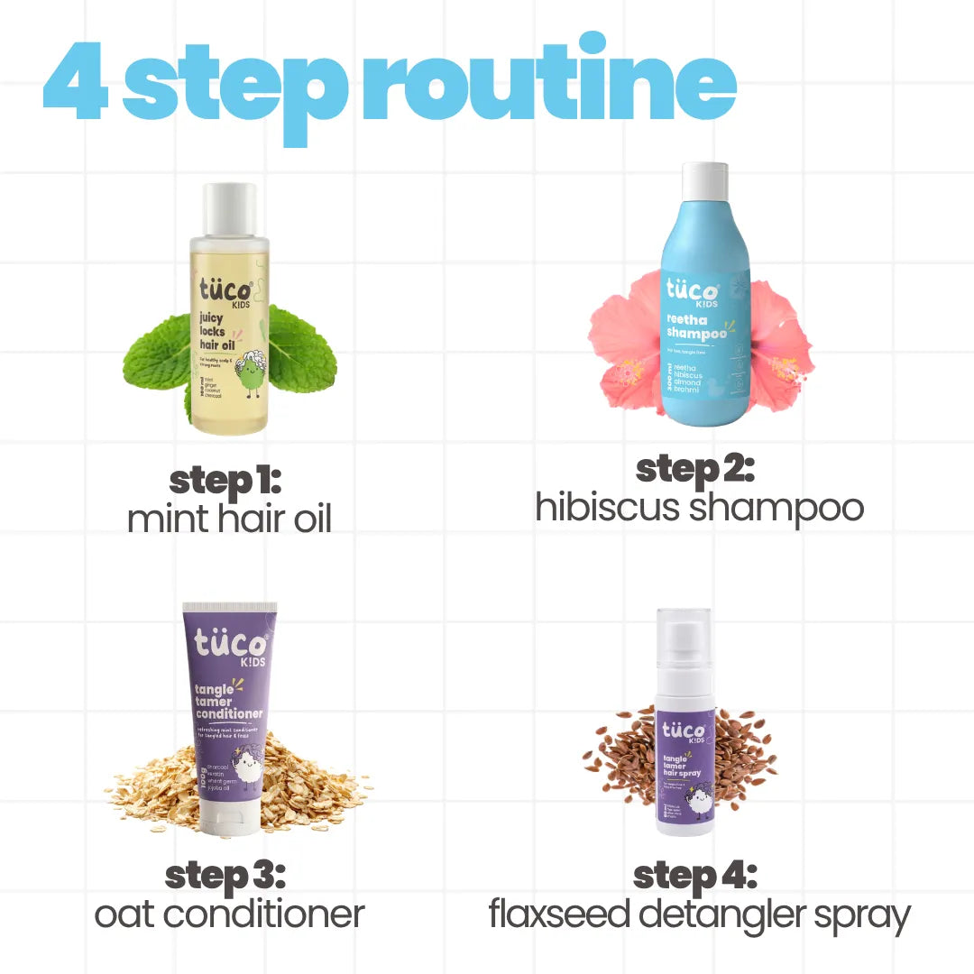 Ultimate Frizzy Hair Kit