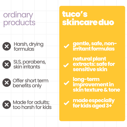 Teen Acne Regimen: Dull Skin Face Wash + Weightless Face Gel