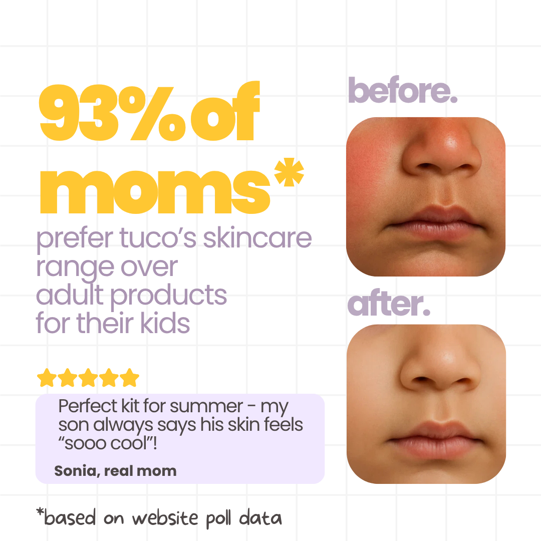 Teen Acne Regimen: Dull Skin Face Wash + Weightless Face Gel