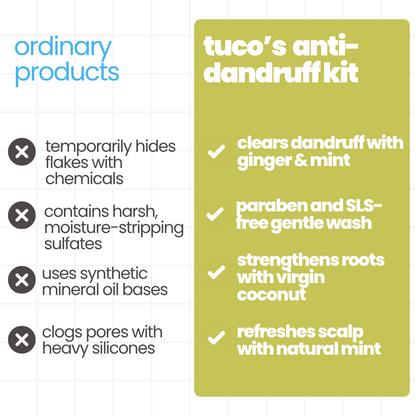 Bye Dandruff Kit : Anti-Dandruff Shampoo 200ml + Hair Oil 100ml