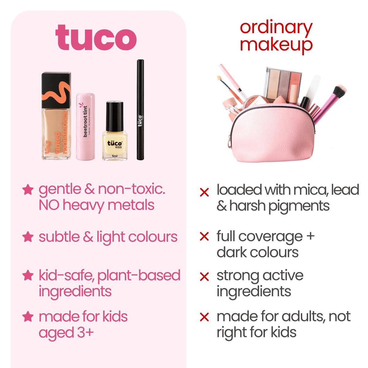 Hazelnut (Medium Shade) Face Tint & Yellow Nail Glam Kit