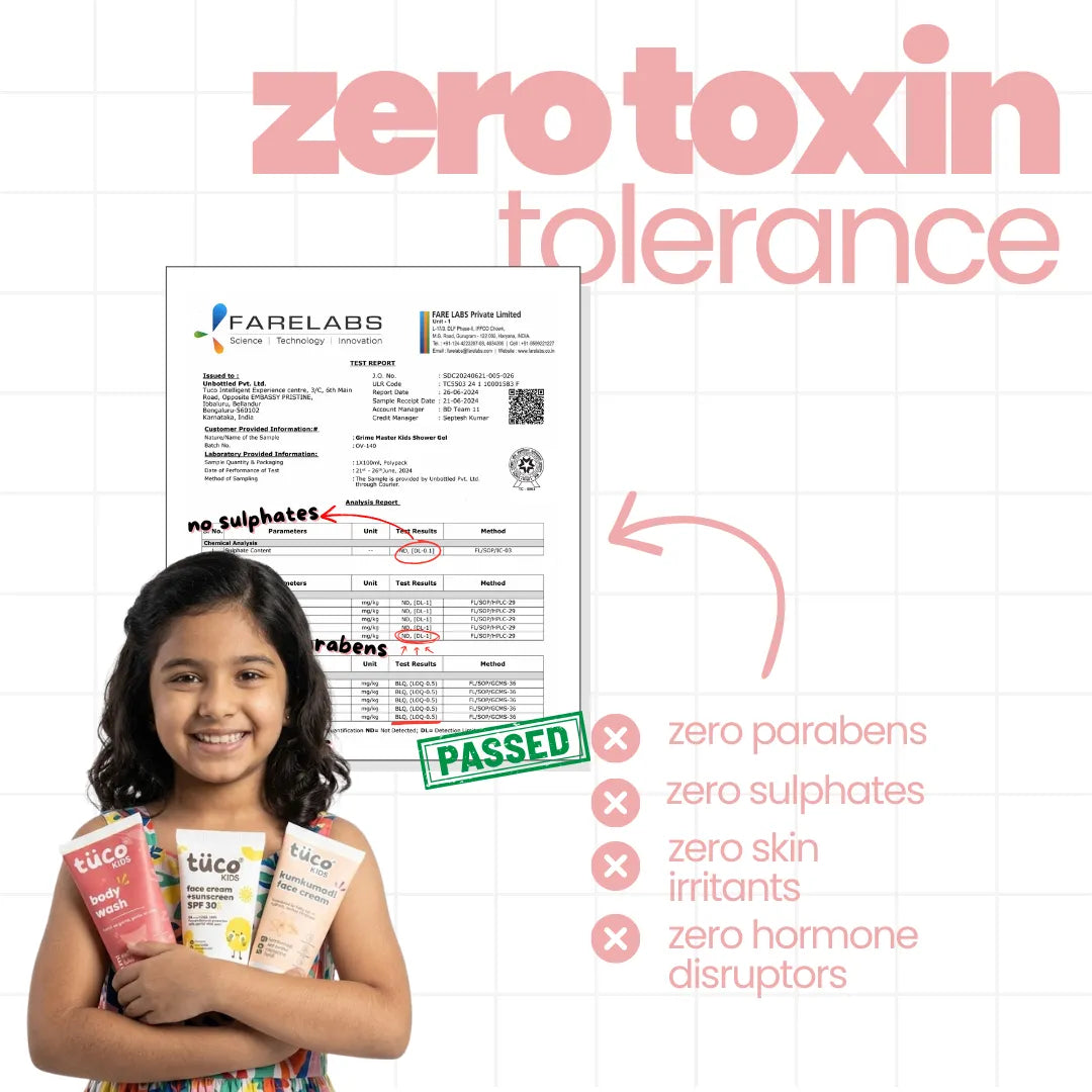 Travel Skincare Kit for kids