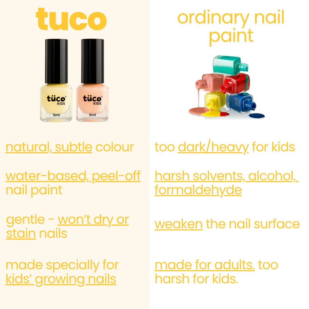 Yellow & Orange Nail Paints Combo