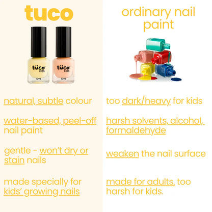 Yellow & Orange Nail Paints Combo