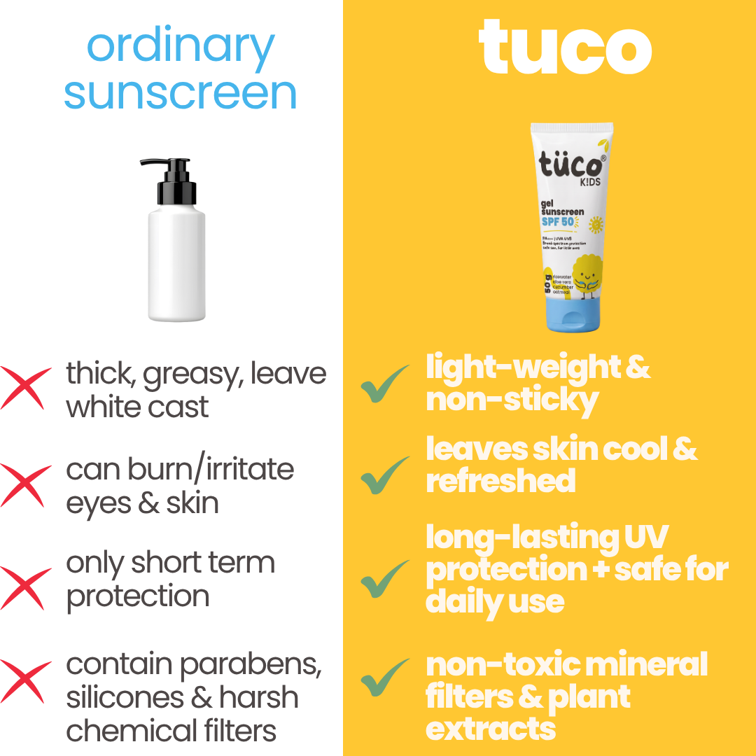 Gel Sunscreen SPF 50! (50g)